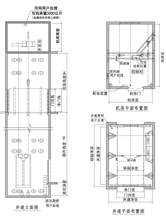 曳引汽车电梯图纸